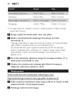 Preview for 42 page of Philips HR1560 User Manual