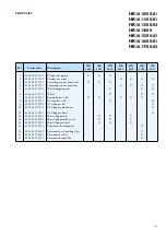 Preview for 3 page of Philips HR1610/00-01 Service Manual