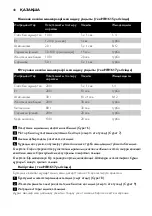 Preview for 40 page of Philips HR1614 Manual