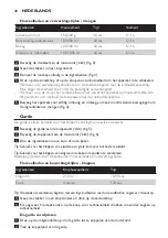 Preview for 48 page of Philips HR1616 Manual