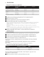 Preview for 16 page of Philips HR1618 User Manual