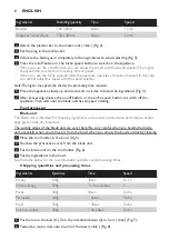 Preview for 8 page of Philips HR1619 User Manual