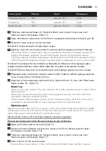 Preview for 51 page of Philips HR1619 User Manual