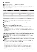 Preview for 86 page of Philips HR1619 User Manual