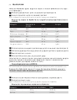 Preview for 16 page of Philips HR1650 User Manual