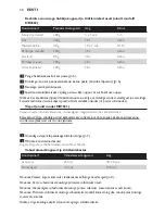 Preview for 30 page of Philips HR1650 User Manual