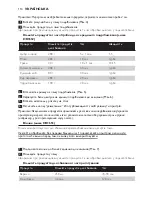 Preview for 114 page of Philips HR1650 User Manual