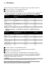 Preview for 132 page of Philips HR1653 Manual