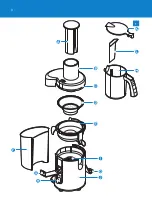 Preview for 3 page of Philips HR1858/00 Manual