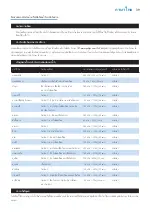 Preview for 39 page of Philips HR1858 Manual