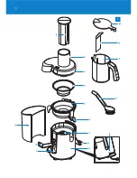 Preview for 3 page of Philips HR1865 User Manual