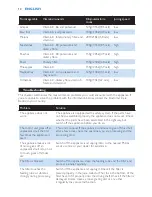 Preview for 12 page of Philips HR1865 User Manual