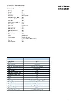 Preview for 2 page of Philips HR1869/30 Service Manual