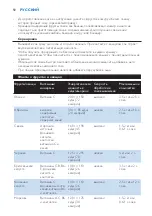 Preview for 92 page of Philips HR1869 User Manual