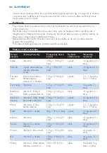 Preview for 100 page of Philips HR1869 User Manual