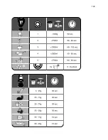 Preview for 143 page of Philips HR2061 Manual