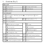 Preview for 3 page of Philips HR2088 User Manual