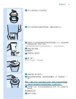 Preview for 9 page of Philips HR2094 Directions For Use Manual