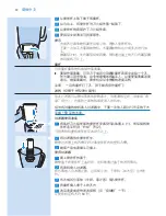 Preview for 10 page of Philips HR2094 Directions For Use Manual