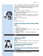 Preview for 11 page of Philips HR2094 Directions For Use Manual