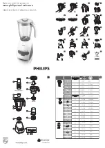 Philips HR2115 Manual preview