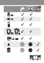 Preview for 2 page of Philips HR2160 User Manual