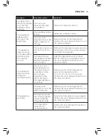 Preview for 11 page of Philips HR2204 User Manual