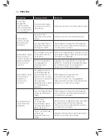 Preview for 22 page of Philips HR2204 User Manual