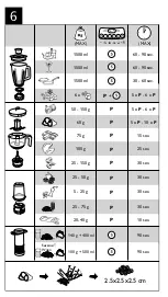 Preview for 7 page of Philips HR2223 User Manual