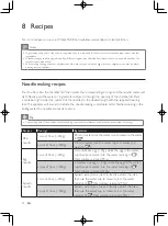 Предварительный просмотр 12 страницы Philips HR2330 User Manual