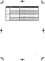 Предварительный просмотр 13 страницы Philips HR2330 User Manual