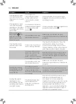 Preview for 14 page of Philips HR2332/12 User Manual