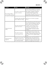 Preview for 11 page of Philips HR2333 User Manual