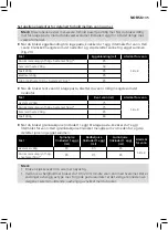 Preview for 133 page of Philips HR2333 User Manual