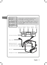 Preview for 9 page of Philips HR2355/09 User Manual