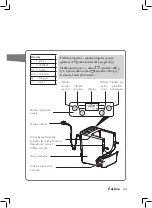 Preview for 33 page of Philips HR2355/12 User Manual