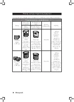 Preview for 88 page of Philips HR2355/12 User Manual