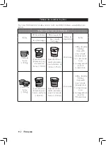 Preview for 112 page of Philips HR2355/12 User Manual