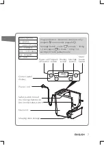 Preview for 7 page of Philips HR2357/06 User Manual