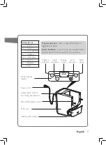 Preview for 7 page of Philips HR2358/05 User Manual