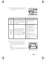 Предварительный просмотр 19 страницы Philips HR2358/06 User Manual