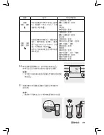 Предварительный просмотр 49 страницы Philips HR2358/06 User Manual