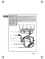 Preview for 11 page of Philips HR2358/12 User Manual