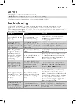 Preview for 7 page of Philips HR2380 User Manual