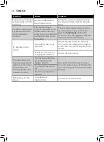 Preview for 8 page of Philips HR2380 User Manual