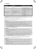 Preview for 30 page of Philips HR2380 User Manual