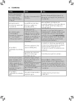 Preview for 34 page of Philips HR2380 User Manual