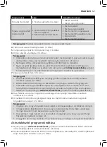 Preview for 55 page of Philips HR2380 User Manual