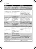 Preview for 58 page of Philips HR2380 User Manual