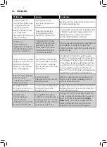 Preview for 64 page of Philips HR2380 User Manual